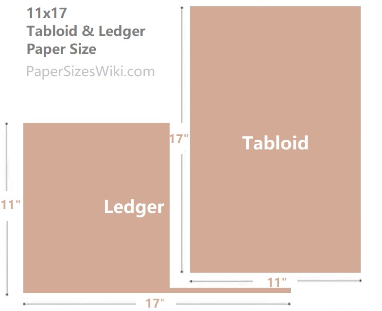 ledger paper size