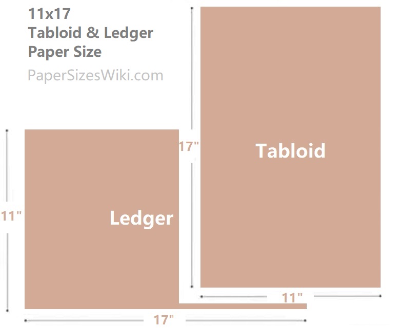  11x17 Paper Size Name Dimensions In Inches Mm Cm Pixels