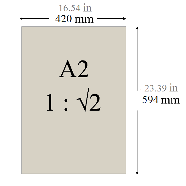 A2 Paper Size In Inches Mm Cm And Pixels Dimensions And Usage