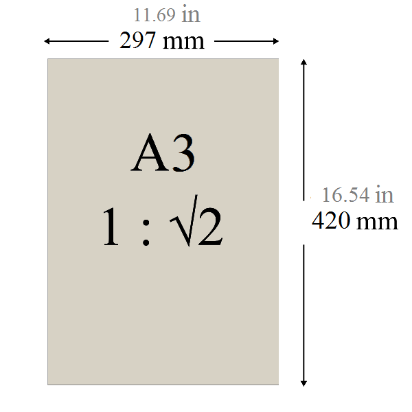 A3 Paper Size in inches, mm, cm, and pixels - Dimensions and Usage