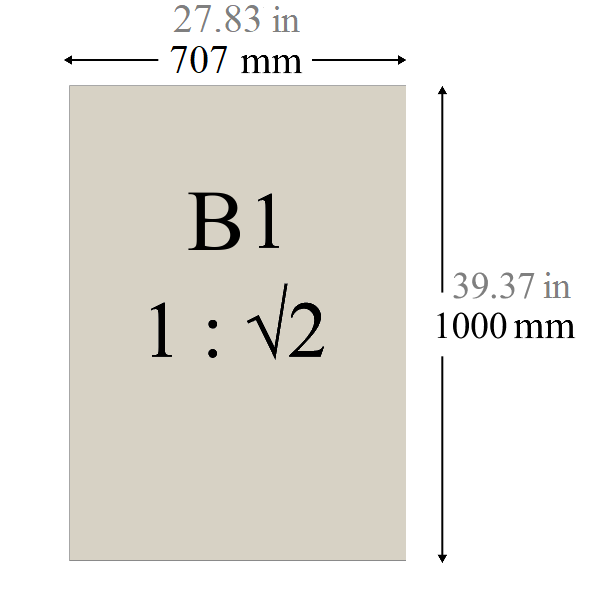 B1 Paper Size