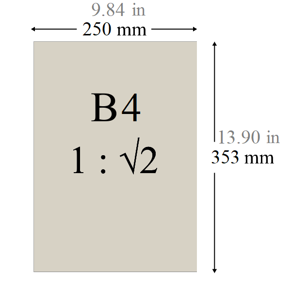 B4 Paper Size - dimensions in inches, mm, cm, and pixels